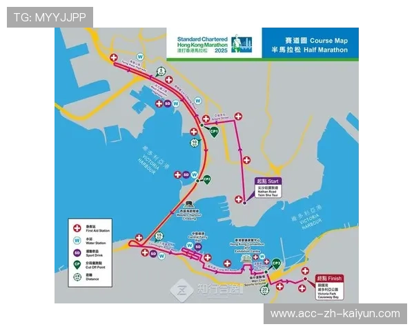 解析 2026 赛季职业马拉松选手的“补给黑科技”：碳氢化合物凝胶的应用。